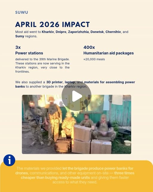 Support Ukraine With Us April 2026 impact slide documenting power stations, aid packages, and equipment